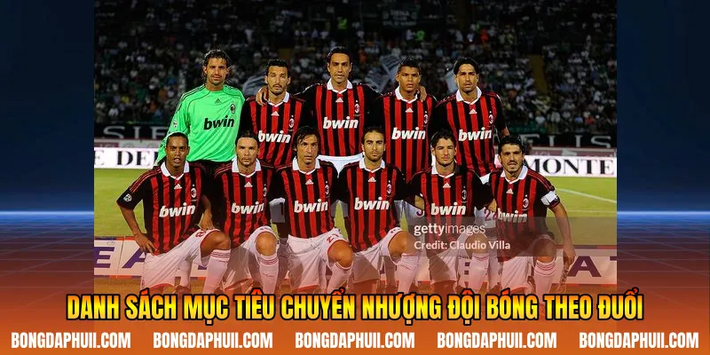 Danh sách mục tiêu chuyển nhượng đội bóng theo đuổi