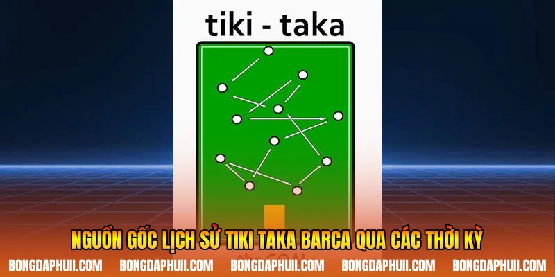 Nguồn gốc lịch sử Tiki Taka Barca qua các thời kỳ